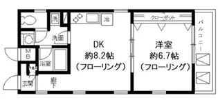 ジェイ・コート【2階】の間取り