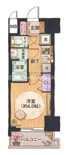 Dimus新大阪【10階】の間取り