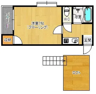 ナテュール六本松【2階】の間取り