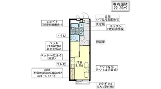 レオパレスコンフォール森前【2階】の間取り