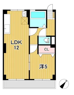 征矢マンション【2階】の間取り