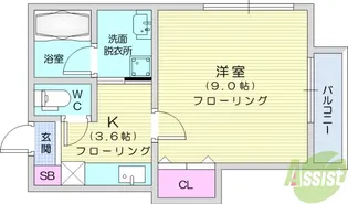 ファーネス【2階】の間取り