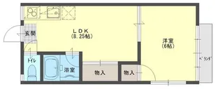 木下アパート【2階】の間取り