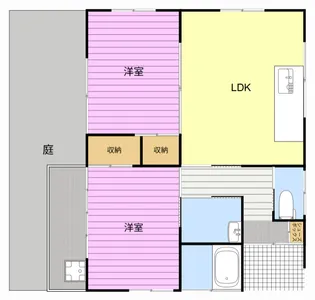 静岡県藤枝市天王町3【一戸建】の間取り