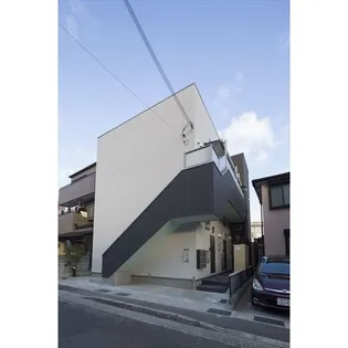 アクア東山の画像