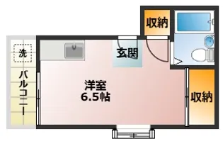 コーポ滝野川【3階】の間取り