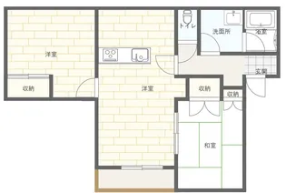 コーポグリーンヒルズ【2階】の間取り