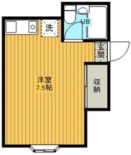 吉田ビル【2階】の間取り