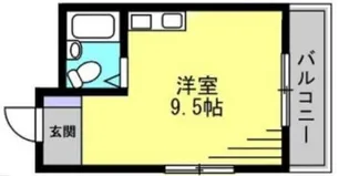 喜志マンション【2階】の間取り