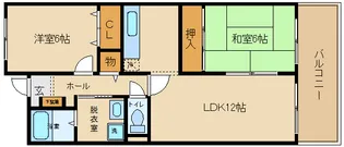 エイチ・ツー・オー国分【2階】の間取り