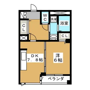 ネオハイム荻窪【1階】の間取り