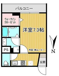 ラ・シルフ池袋【3階】の間取り