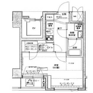 アイル日暮里【5階】の間取り