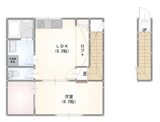 ノックス川口【2階】の間取り
