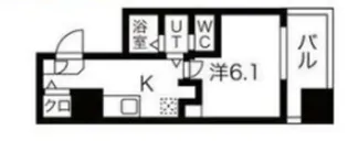 エヌエムキャトフヴァンアン【7階】の間取り