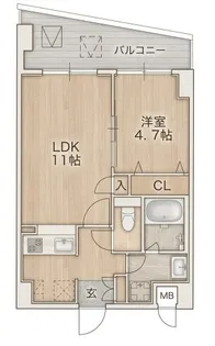 ハイネス岸里【6階】の間取り