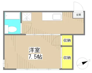八木アパート【2階】の間取り