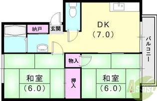 メゾン藤原台【1階】の間取り