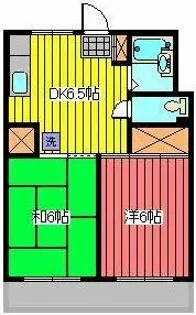 サンハイツ福田【1階】の間取り