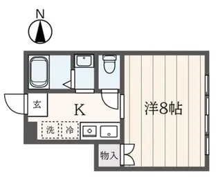 らんコーポ【1階】の間取り