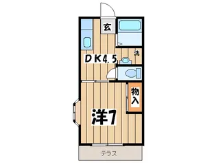 アーバンフロンテイア【1階】の間取り