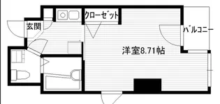スプリーム月島II【2階】の間取り