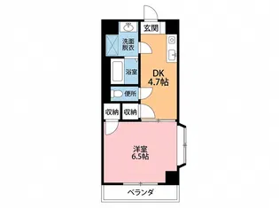 ミナミCity【2階】の間取り