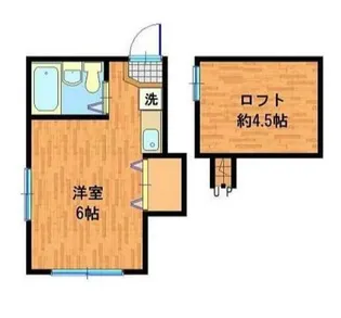 セフィール矢野口【2階】の間取り