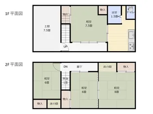 新潟県新潟市西蒲区巻甲【一戸建】の間取り