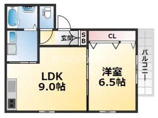 KTIレジデンス高速長田II【2階】の間取り