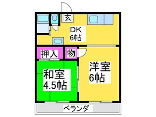 坂口ハイツA棟【2階】の間取り