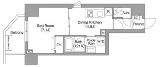 コンフォリアリヴ関内【2階】の間取り