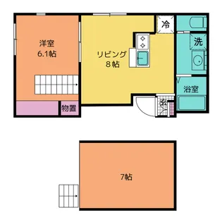 東京都大田区下丸子1【アパート】の間取り