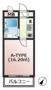 COZY久米川【3階】の間取り