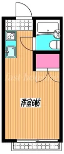 カワベ第一コーポ【1階】の間取り