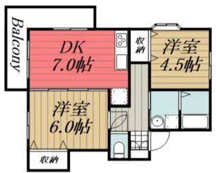 千葉県市原市八幡【アパート】の間取り