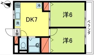 コダマハイツ【2階】の間取り