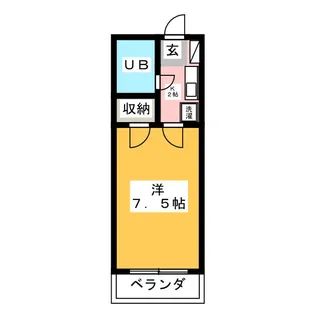 田倉マンション【3階】の間取り