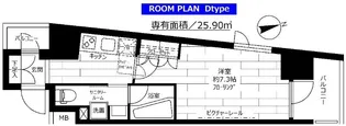 ステージファースト飯田橋アジールコート【13階】の間取り