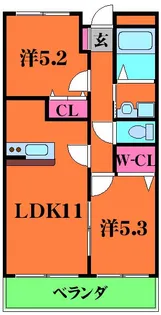 サンモール大日【2階】の間取り