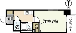 エスパシオ十日市【2階】の間取り