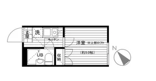 カルタス都立大【2階】の間取り