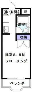 ゴールドファイブ成城【3階】の間取り