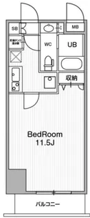 アーバンフラッツ池袋プレミアム【15階】の間取り