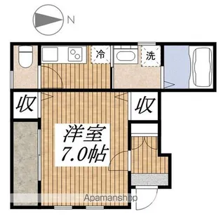 アステイオス【1階】の間取り