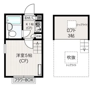 グリーンハイツ二子【3階】の間取り