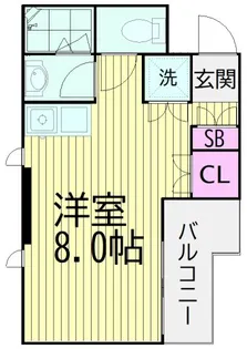第一松栄ビル【3階】の間取り