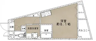 野田 山真ビル【3階】の間取り