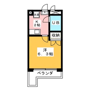 ルミナス神宮【6階】の間取り