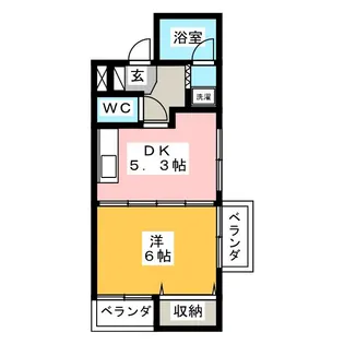 スカイコート武蔵関【5階】の間取り
